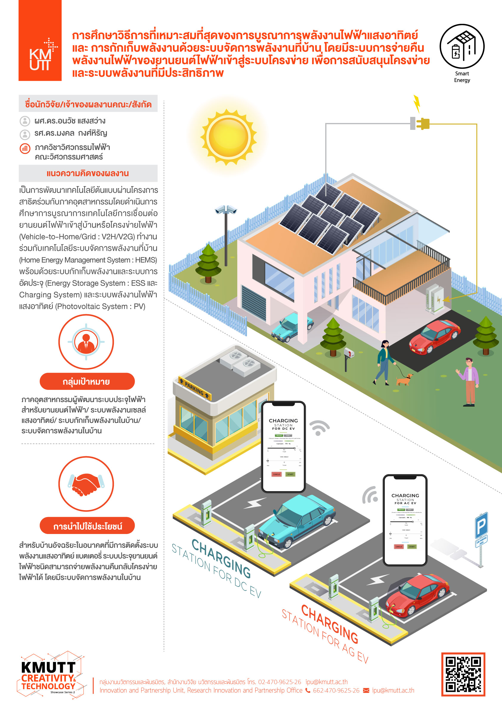 home-energy-management-system-with-v2g-technology-kmutt