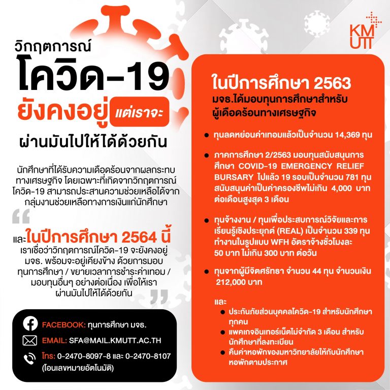 วิกฤตการณ์โควิด-19 ยังคงอยู่ แต่เราจะผ่านมันไปให้ได้ด้วยกัน