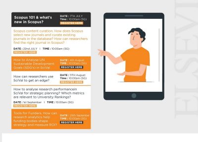 Announcement : 5 Elsevier training webinars from July-SEP 2021