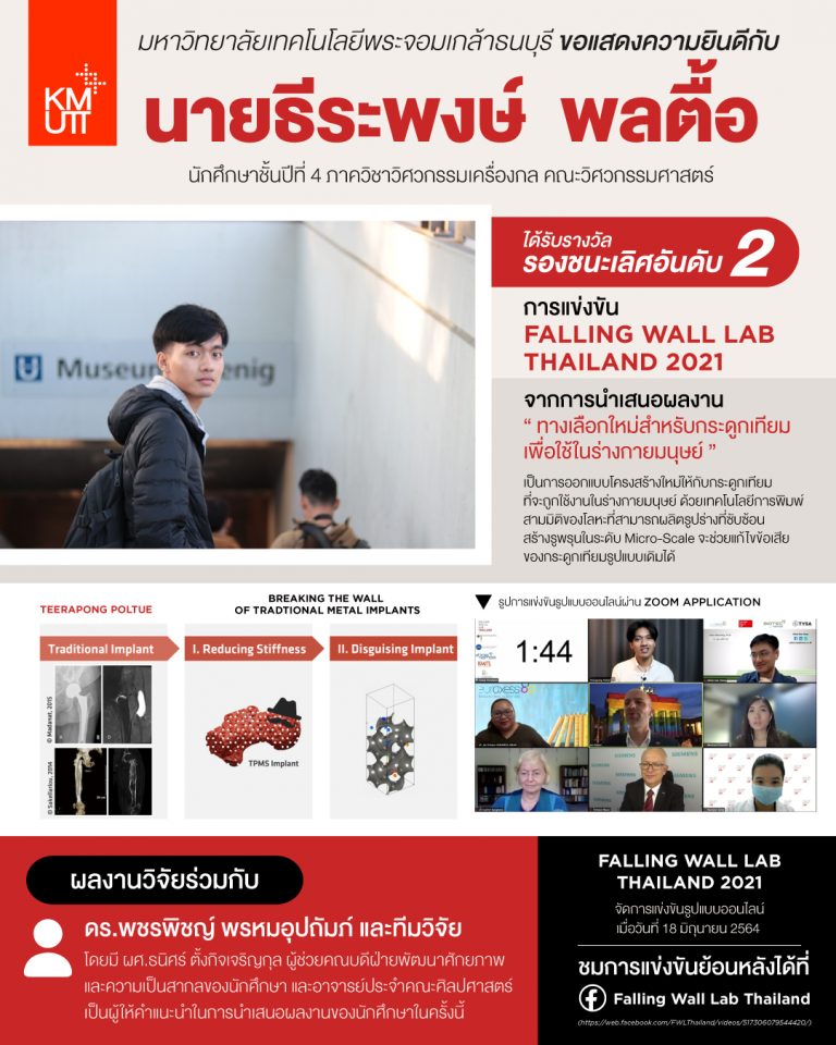 ผลงาน ‘ทางเลือกใหม่สำหรับกระดูกเทียมเพื่อใช้ในร่างกายมนุษย์’ โดย นักศึกษา อาจารย์ และนักวิจัย มจธ. คว้ารางวัลรองชนะเลิศอันดับ 2  Falling Wall Lab 2021