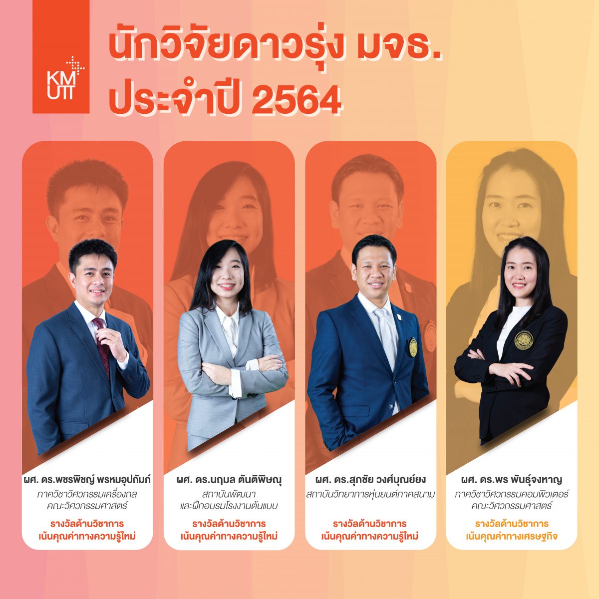 ขอแสดงความยินดีกับ นักวิจัยดาวรุ่ง มจธ. ประจำปี 2564