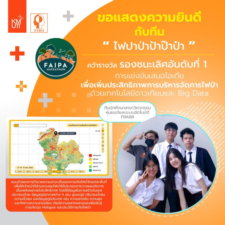 ทีมนักศึกษาฟีโบ้ คว้ารางวัล “FAIPA HACKATHON”