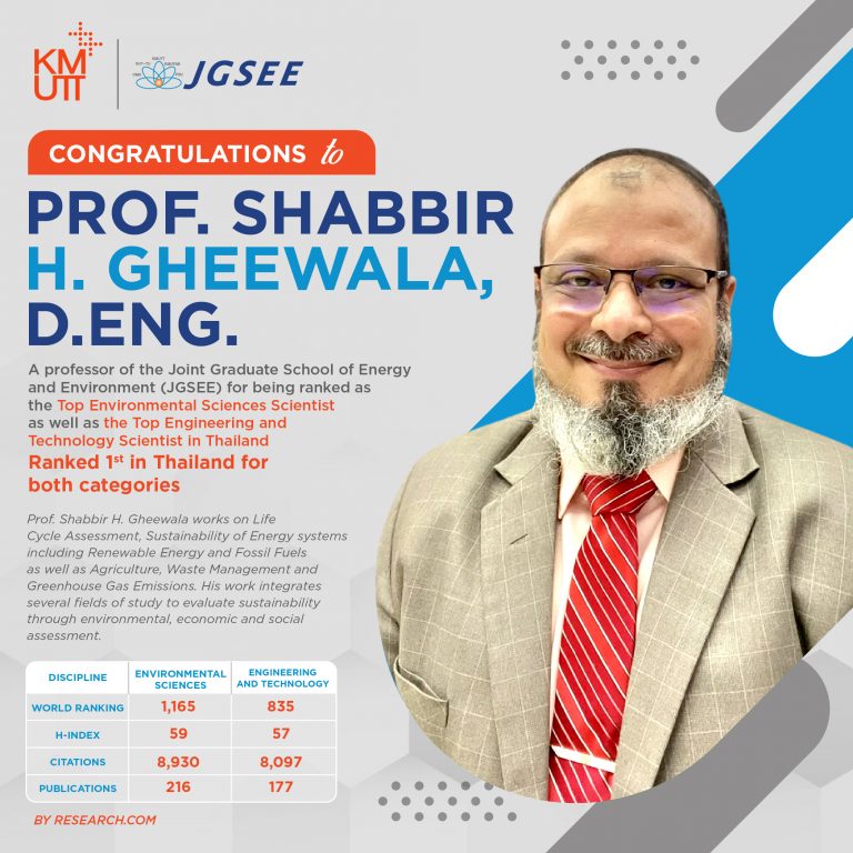 Congratulations to Prof. Shabbir H. Gheewala, D.Eng. Professor of the JGSEE