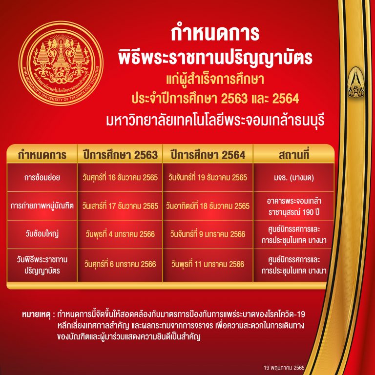 กำหนดการพิธีพระราชทานปริญญาบัตร ประจำปีการศึกษา 2563-2564