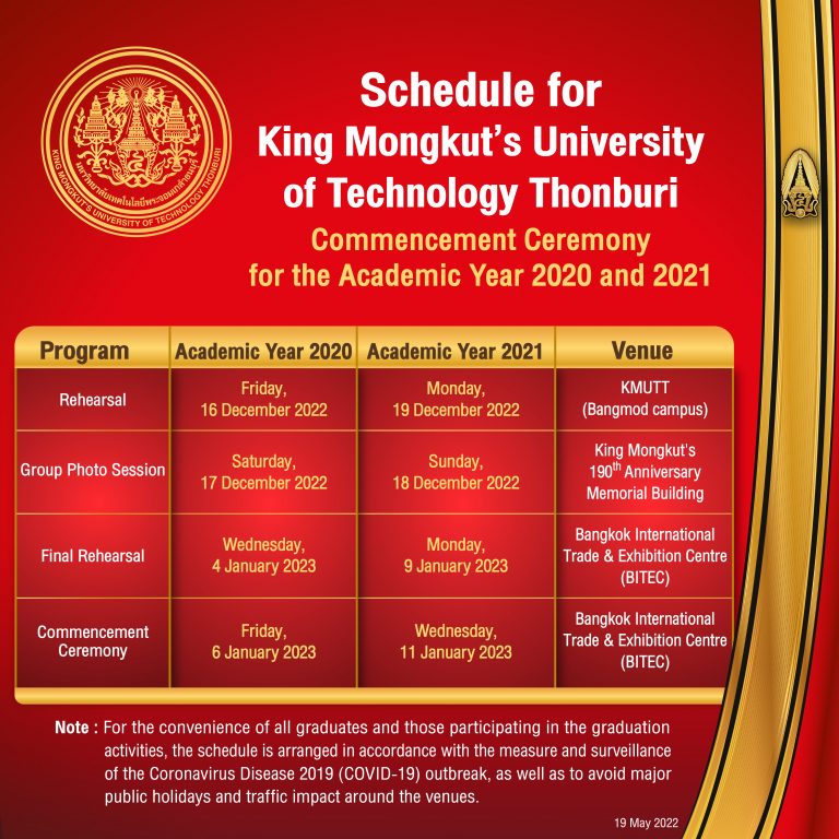 KMUTT Commencement Ceremony Schedule for the Academic Year 2020 and 2021