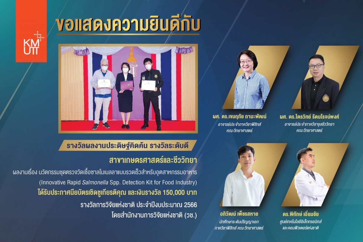 ยินดีกับ 2 รางวัลการวิจัยแห่งชาติ ประจำปีงบประมาณ 2566 โดยสำนักงานการวิจัยแห่งชาติ (วช.)
