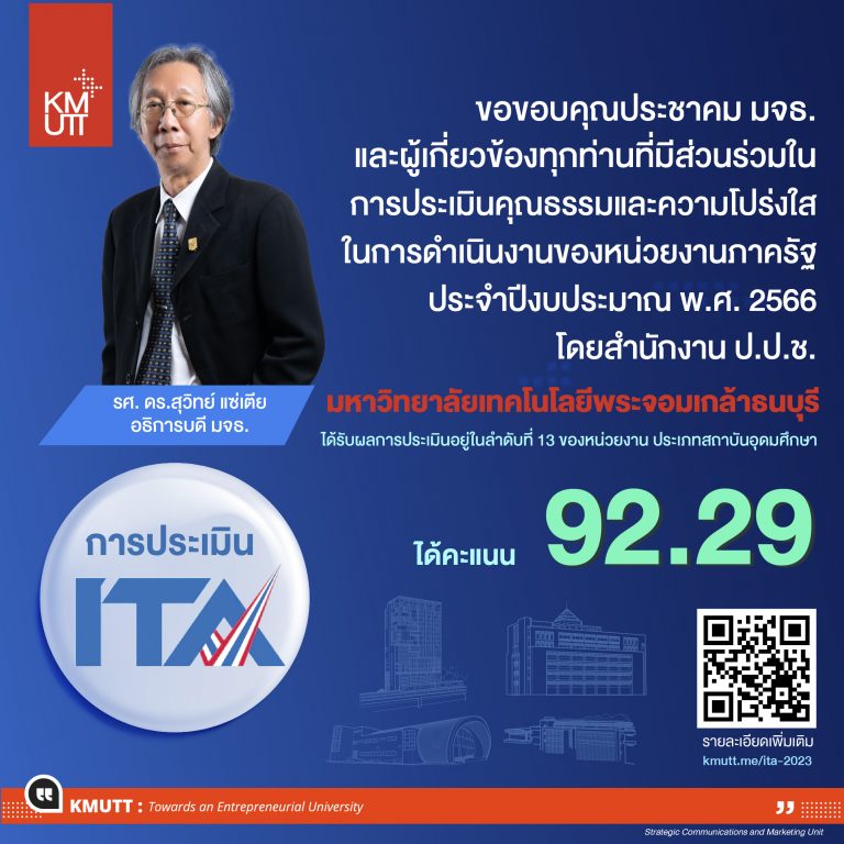 มหาวิทยาลัยเทคโนโลยีพระจอมเกล้าธนบุรี ได้รับการประเมินคุณธรรมและความโปร่งใสในการดำเนินงานของหน่วยงานภาครัฐประจำปีงบประมาณ พ.ศ. 2566 คะแนน 92.29