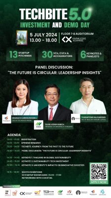 Don’t miss it!! TECHBITE 5.0: Investment and Demo Day!