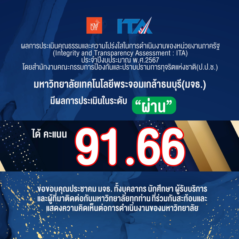 มจธ. ได้รับการประเมินคุณธรรมและความโปร่งใสในการดำเนินงานของหน่วยงานภาครัฐประจำปีงบประมาณ พ.ศ. 2567 คะแนน 91.66