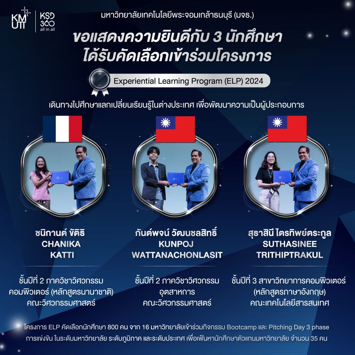 มจธ. ขอแสดงความยินดีกับ 3 นักศึกษา ได้รับคัดเลือกให้เข้าร่วม Experiential Learning Program (ELP) 2024 ในประเทศฝรั่งเศสและไต้หวัน