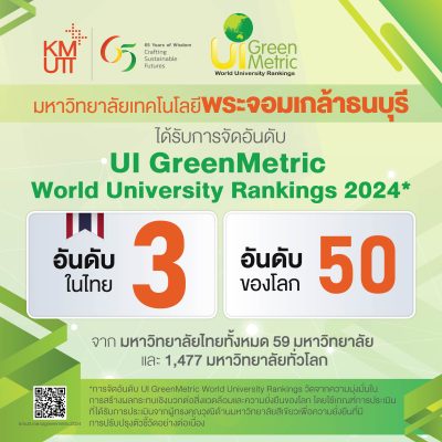 มจธ. อันดับ 3 ในไทยการจัดอันดับ UI GreenMetric World University Rankings 2024