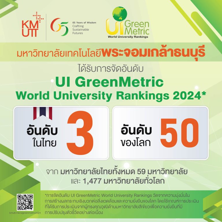 มจธ. อันดับ 3 ในไทยการจัดอันดับ UI GreenMetric World University Rankings 2024