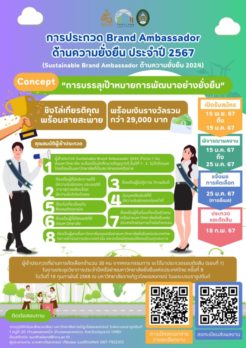 โอกาสสำคัญของเด็กบางมดมาถึงแล้ว!  มาร่วมเป็นส่วนหนึ่งของการประกวด Brand Ambassador ด้านความยั่งยืน 2567  
