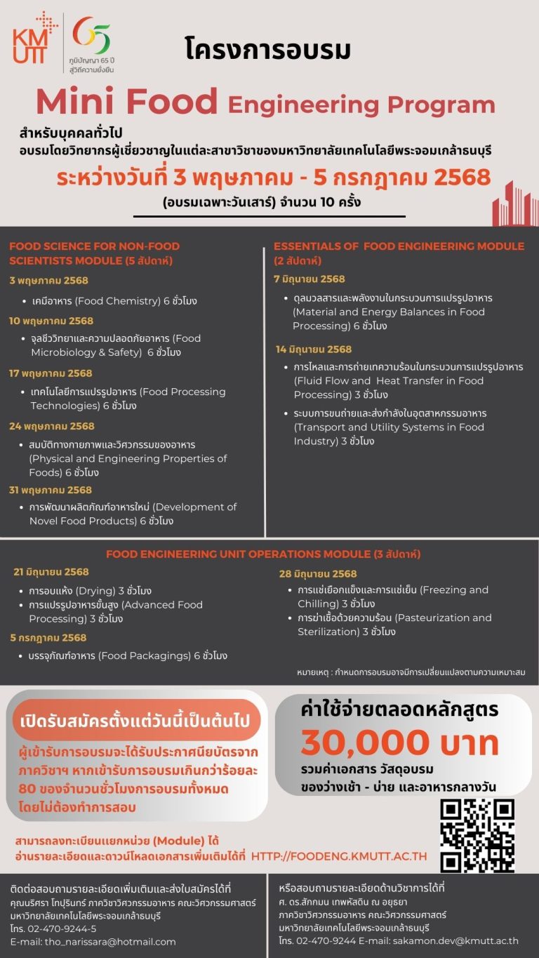 Mini Food Engineering Program 2568