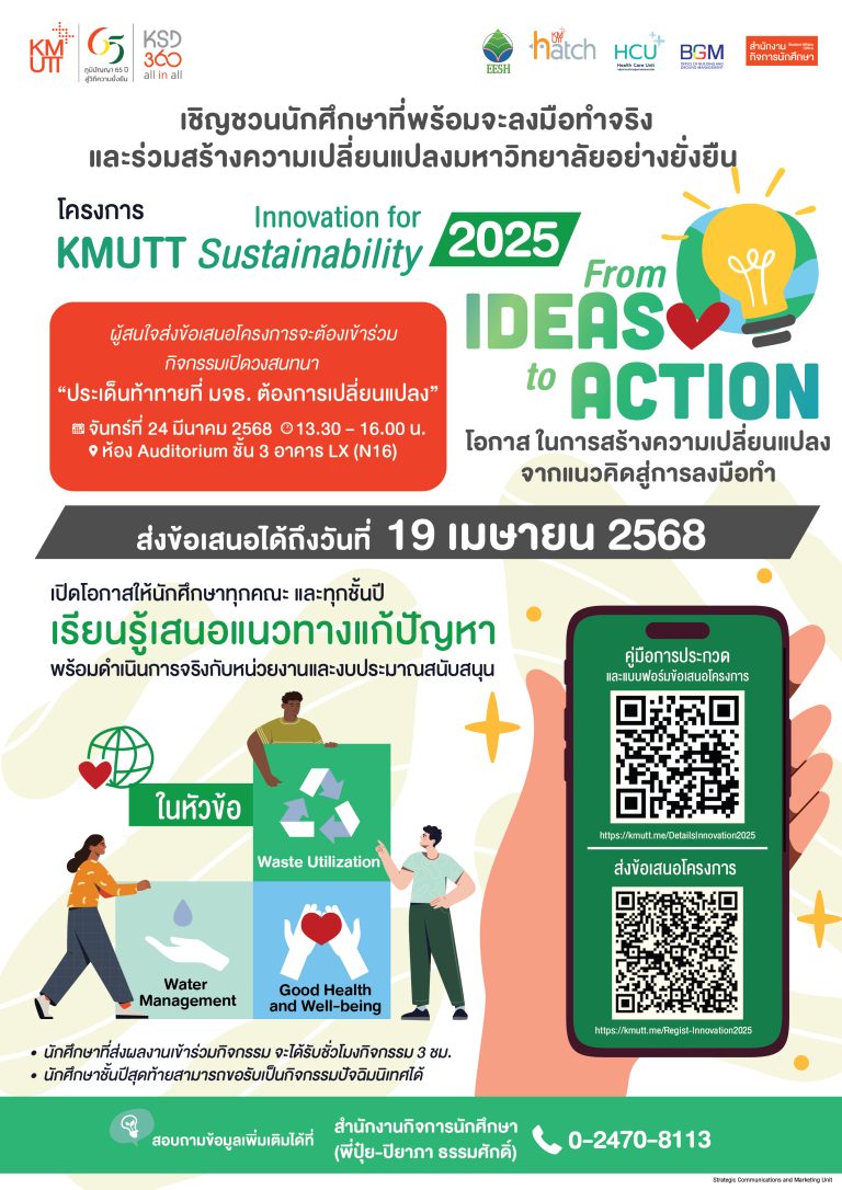 เชิญชวนส่งผลงานเข้าร่วมโครงการ Innovation for KMUTT Sustainability 2025 : From Ideas to Action