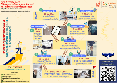 โครงการ Future Ready 2025 – 7 Sessions to Shape Your Career