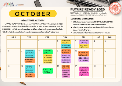 Future Ready 2025: Portfolio, CV & Interview Coaching