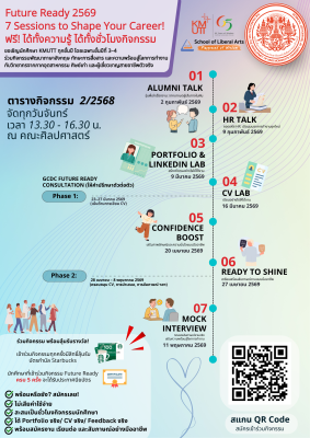 ประกาศเชิญชวนเข้าร่วมโครงการ Future Ready 2569 – 7 Sessions to Shape Your Career
