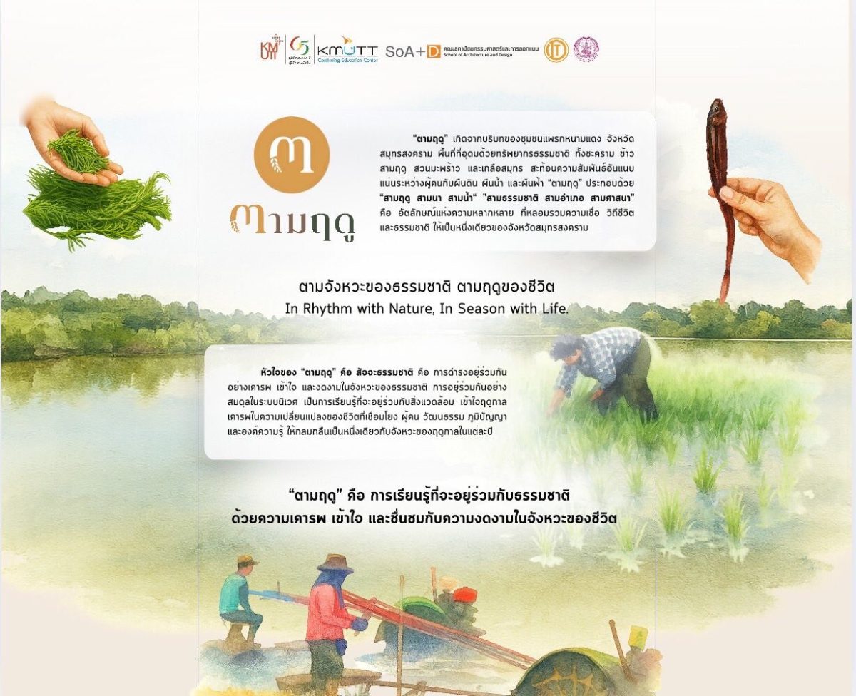 มจธ. จับมือ ศูนย์การเรียนรู้ร้านข้าวใหม่ปลามัน เปิดตัวผลิตภัณฑ์ “ตามฤดู” แบรนด์ท้องถิ่น ฝีมือคนพิการเมืองสามน้ำ