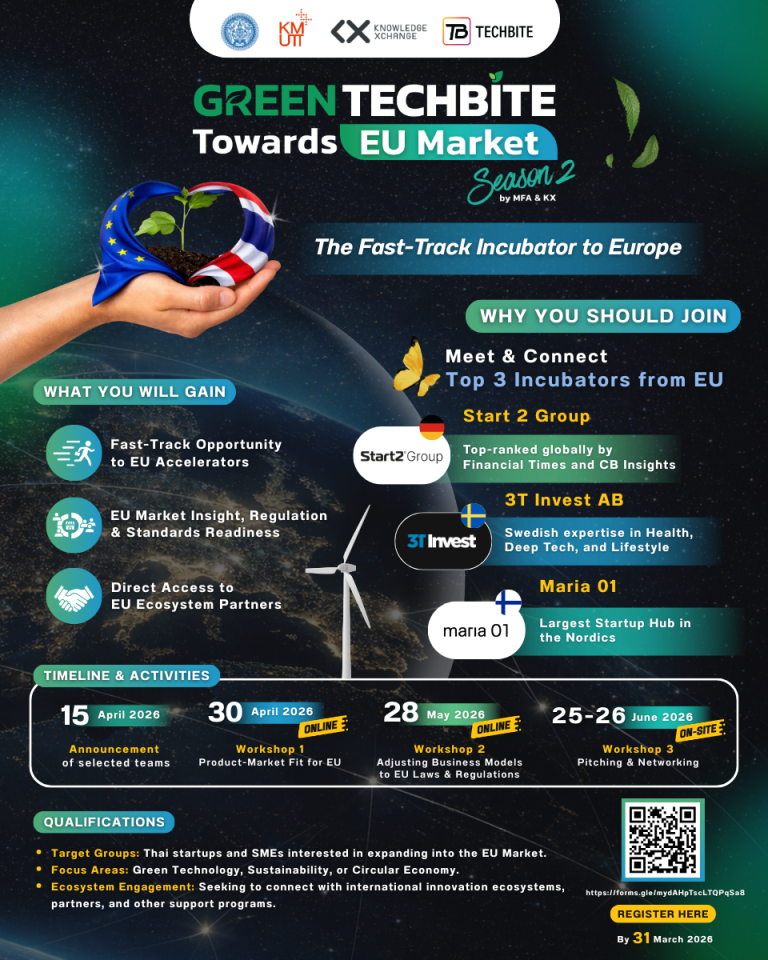 🚀 สตาร์ทอัพไทย พร้อมหรือยัง? ที่จะบุกตลาดสหภาพยุโรป (EU)!
