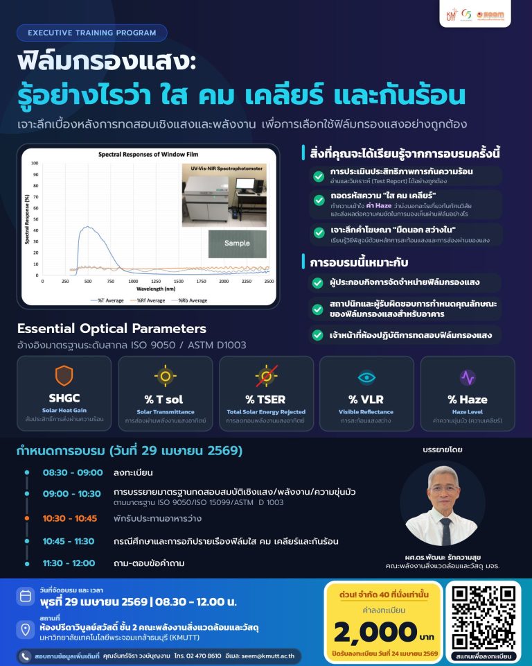 ขอเชิญอาจารย์ และบุคลากรทางการศึกษา มจธ. เข้าร่วมกิจกรรมอบรมเชิงปฏิบัติการ หัวข้อ Empower to Learn, Designing Your Own Path