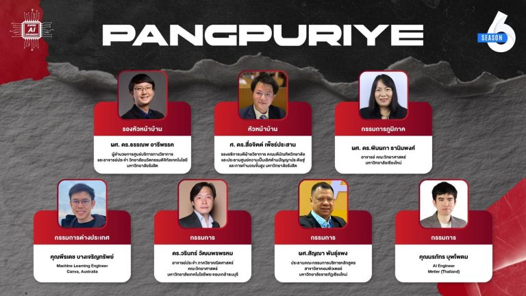ภาคคณิตศาสตร์ คณะวิทยาศาสตร์ มจธ. ร่วมขับเคลื่อน AI ไทย! ในเวทีระดับประเทศ Super AI Engineer Season 6  