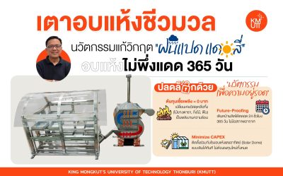 มจธ. – ม.ทักษิณ ร่วมพลิกวิกฤต “ฝนแปด แดดสี่” ด้วย “เครื่องแลกเปลี่ยนความร้อนพลังงานชีวมวล” อบแห้งได้ 365 วัน ไม่ง้อแดด สร้างรายได้ยั่งยืนให้วิสาหกิจชุมชนภาคใต้