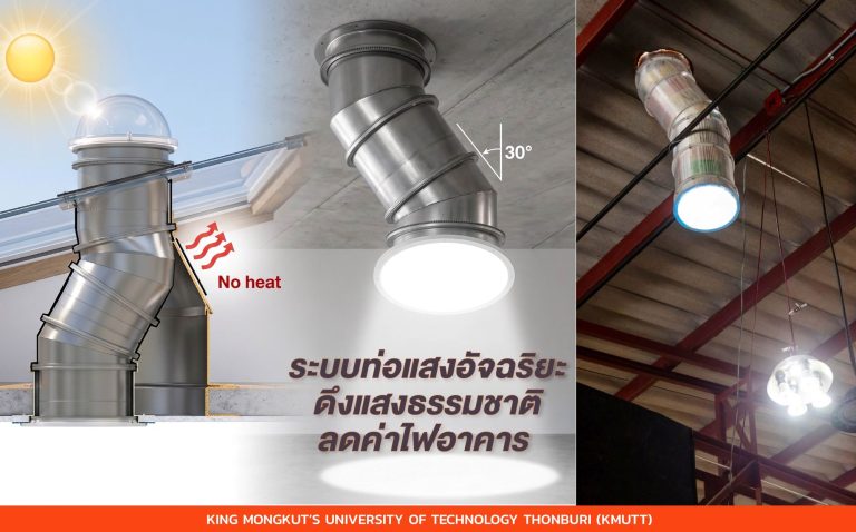 มจธ. ปั้น “LumiGreen” ระบบท่อแสงอัจฉริยะ ดึงแสงธรรมชาติลดค่าไฟอาคาร ต้นทุนต่ำกว่าตลาดเกือบ 3 เท่า