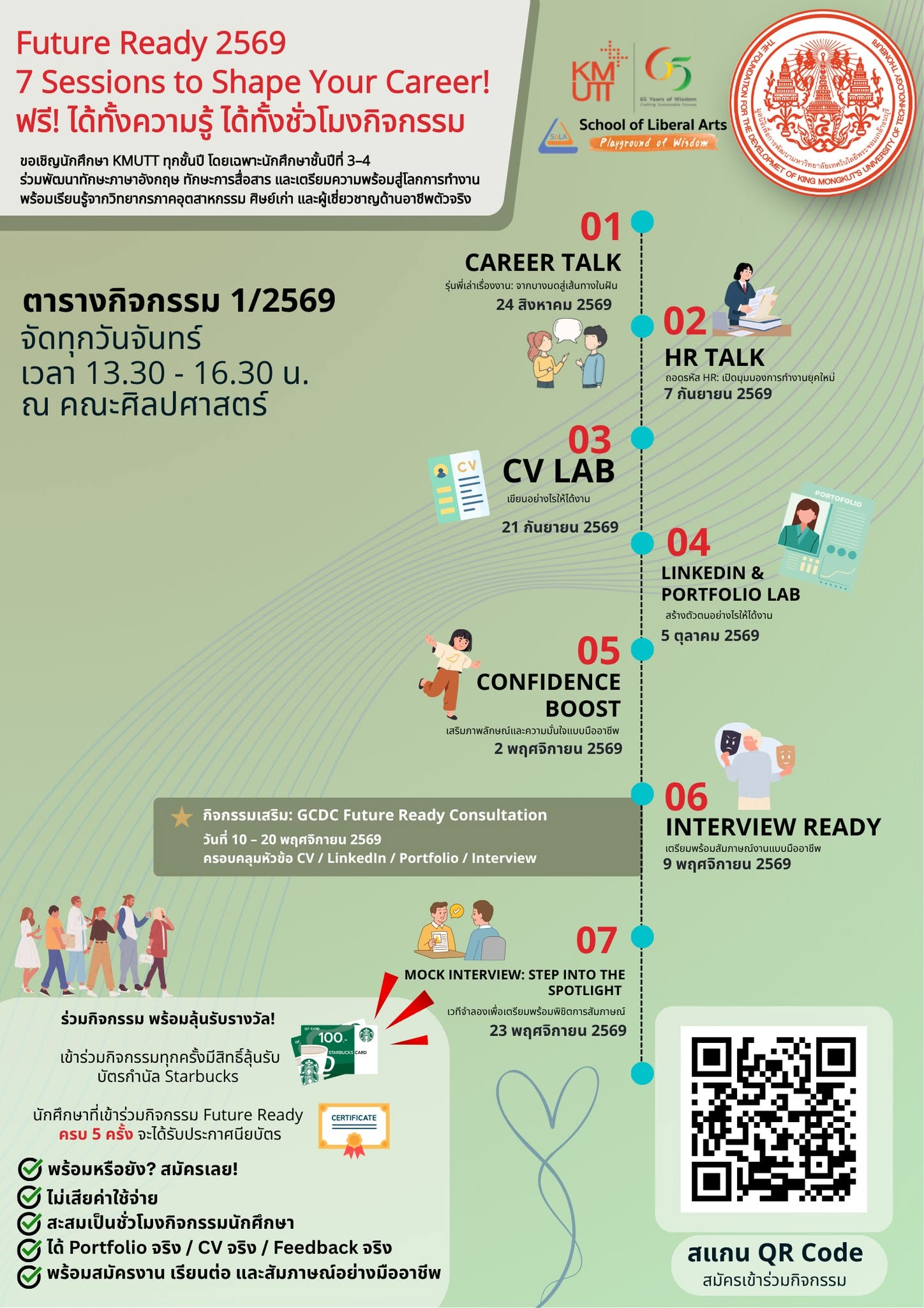 คณะศิลปศาสตร์ ชวน นศ.เตรียมความพร้อมสู่โลกการทำงานกับกิจกรรม 7 Sessions to Shape Your Career