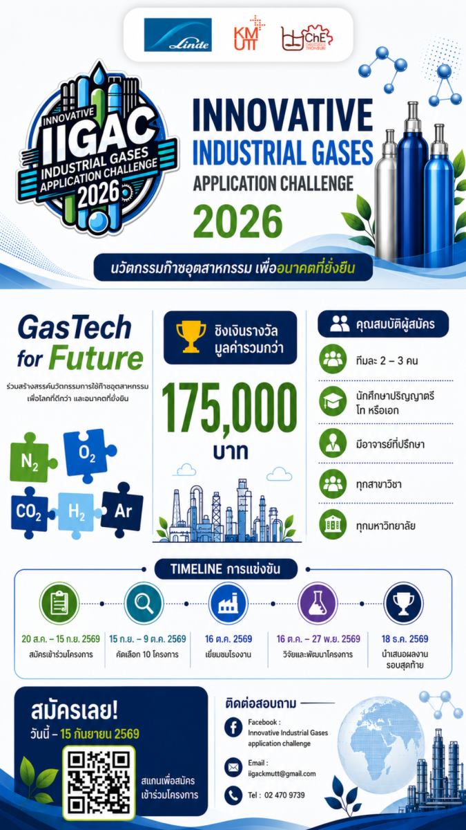 โครงการการแข่งขัน Innovative Industrial Gases Application Challenge 2026
